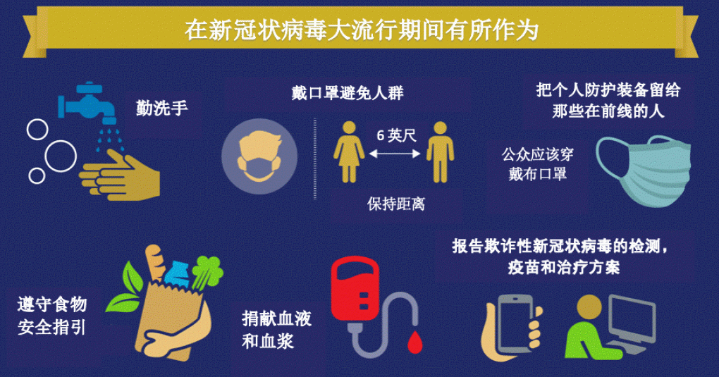 Make a Difference Graphic CHINESE 0